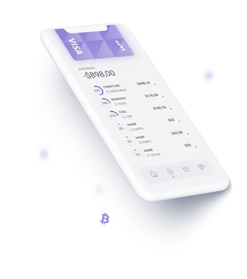 Swap 4000 Adipex - PRECISE MARKET ANALYSIS